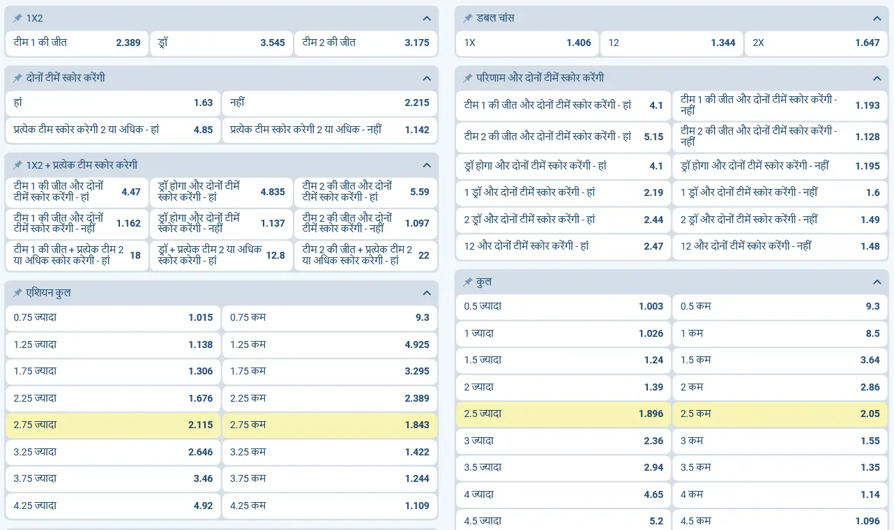 बेट्स के प्रकार बेट्स के प्रकार