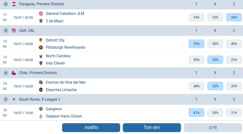 साइबरस्पोर्ट में TOTO साइबरस्पोर्ट में TOTO